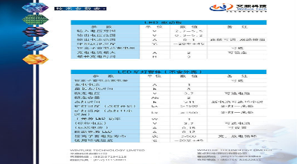 Technical Data Sheet